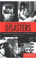 Public Health Risks of Disasters