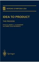 Idea to Product