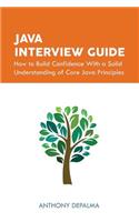 Java Interview Guide