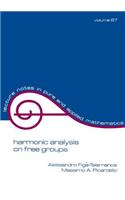 Harmonic Analysis on Free Groups