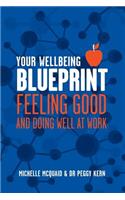 Your Wellbeing Blueprint
