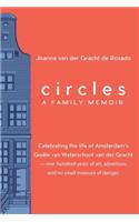 Circles