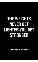 The Weights Never Get Lighter You Get Stronger Standard Booklets