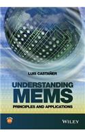 Understanding MEMS: Principles and Applications