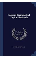 Moment Diagrams And Typical Live Loads