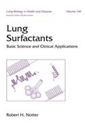 Lung Surfactants