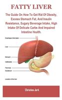 Fatty Liver