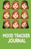 Mood Tracker Journal: Mood Notebook. Monitor Your Mood, Medication, Anxiety Levels & Depression Levels, Handy Notebook 6x9 Paperback