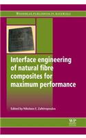 Interface Engineering of Natural Fibre Composites for Maximum Performance