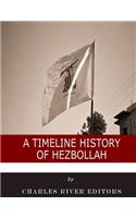 Timeline History of Hezbollah