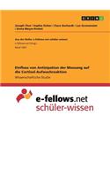 Einfluss von Antizipation der Messung auf die Cortisol-Aufwachreaktion
