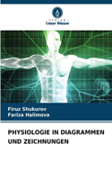 Physiologie in Diagrammen Und Zeichnungen