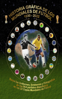 Historia Gráfica de Los Mundiales de Fútbol 1930-2022