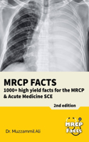 MRCP Facts