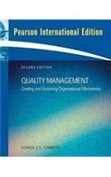 Quality Management