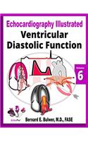 Ventricular Diastolic Function