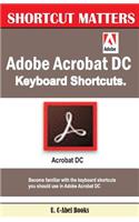 Adobe Acrobat DC Keyboard Shortcuts