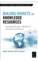 Building Markets for Knowledge Resources