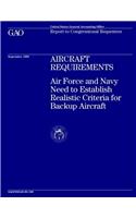 Aircraft Requirements: Air Force and Navy Need to Establish Realistic Criteria for Backup Aircraft: Air Force and Navy Need to Establish Realistic Criteria for Backup Aircraft