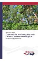 Composición arbórea y stock de carbono en reserva ecológica