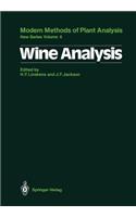 Wine Analysis