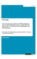 Strukturwandel der Öffentlichkeit durch die Selbstinszenierungslogik des Fernsehens: Eine Analyse der Politik-Sendung "Absolute Mehrheit - Meinung muss sich wieder lohnen