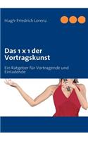 Das 1 x 1 der Vortragskunst