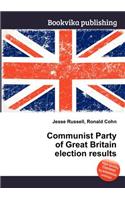 Communist Party of Great Britain Election Results