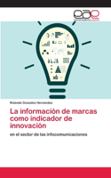 información de marcas como indicador de innovación