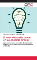 valor del aceite usado en la economía circular