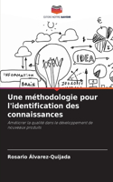 méthodologie pour l'identification des connaissances