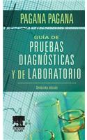 Guía de Pruebas Diagnósticas y de Laboratorio