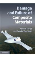 Damage and Failure of Composite Materials