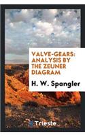 Valve-Gears: Analysis by the Zeuner Diagram