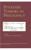 Pituitary Tumors in Pregnancy