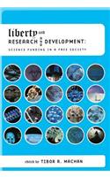 Liberty and Research and Development
