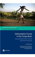 Deforestation Trends in the Congo Basin