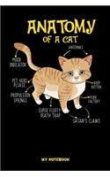 Anatomy Of A Cat My Notebook