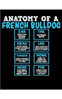 Anatomy of a French Bulldog: The Perfect 2020 Frenchie Planner to Organize Your Year