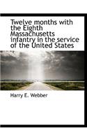 Twelve Months with the Eighth Massachusetts Infantry in the Service of the United States