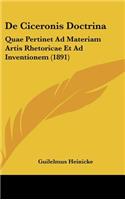 de Ciceronis Doctrina: Quae Pertinet Ad Materiam Artis Rhetoricae Et Ad Inventionem (1891)