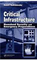 Critical Infrastructure