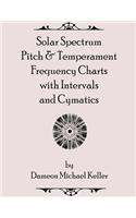 Solar Spectrum Pitch & Temperament Frequency Charts with Intervals and Cymatics