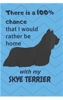 There is a 100% chance that I would rather be home with my Skye Terrier: For Skye Terrier Dog Fans