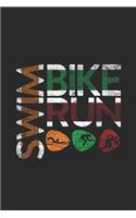 Swim Bike Run