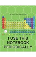 I Use This Notebook Periodically