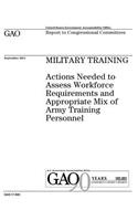 Military training