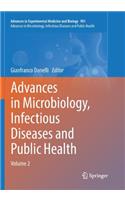 Advances in Microbiology, Infectious Diseases and Public Health