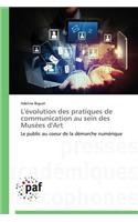 L'Évolution Des Pratiques de Communication Au Sein Des Musées d'Art