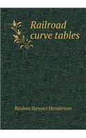 Railroad Curve Tables: (English)